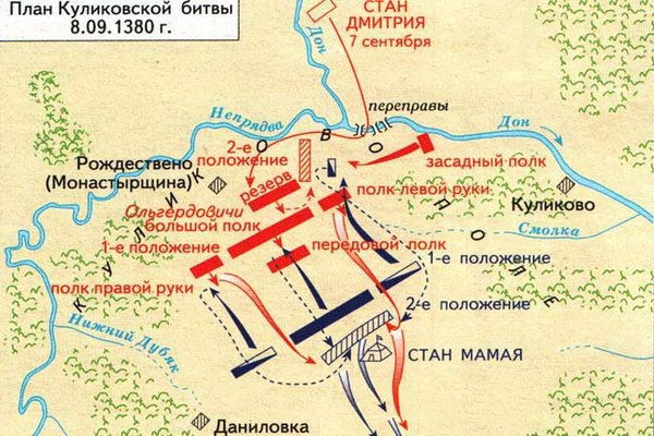 Куликовская битва - самое важное кратко на сайте kulikovskayabitva.ru